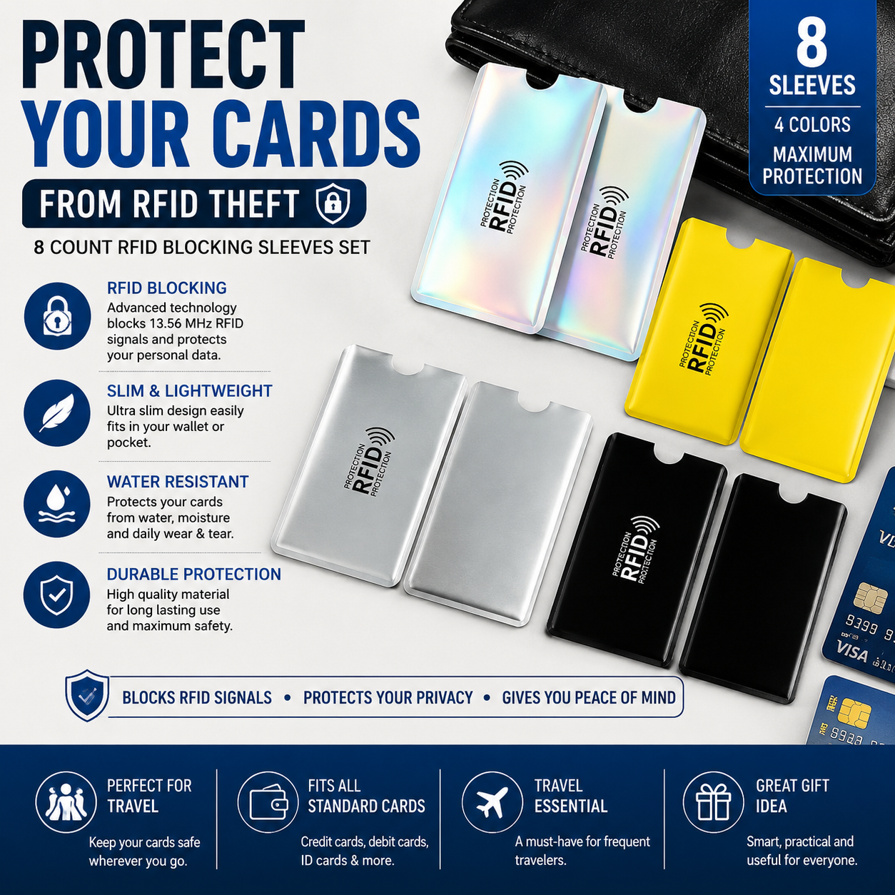 Protect Your Cards from RFID Theft