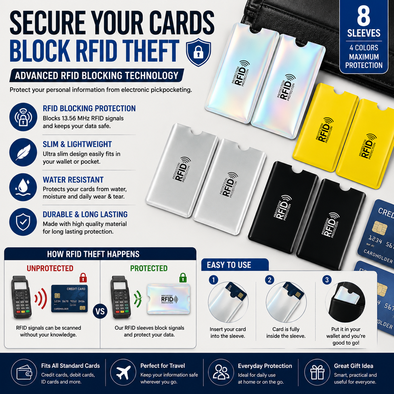 Protect Your Cards from RFID Theft