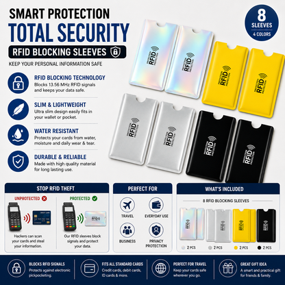 Protect Your Cards from RFID Theft