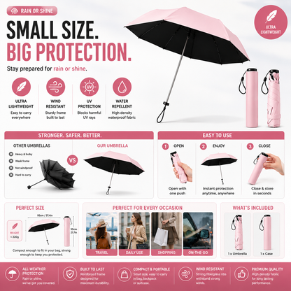 Ultra-light compact umbrella for all-weather protection